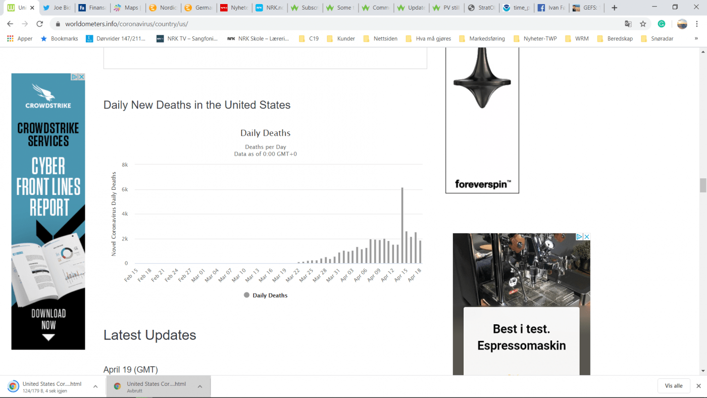 Trade Weather Power AS