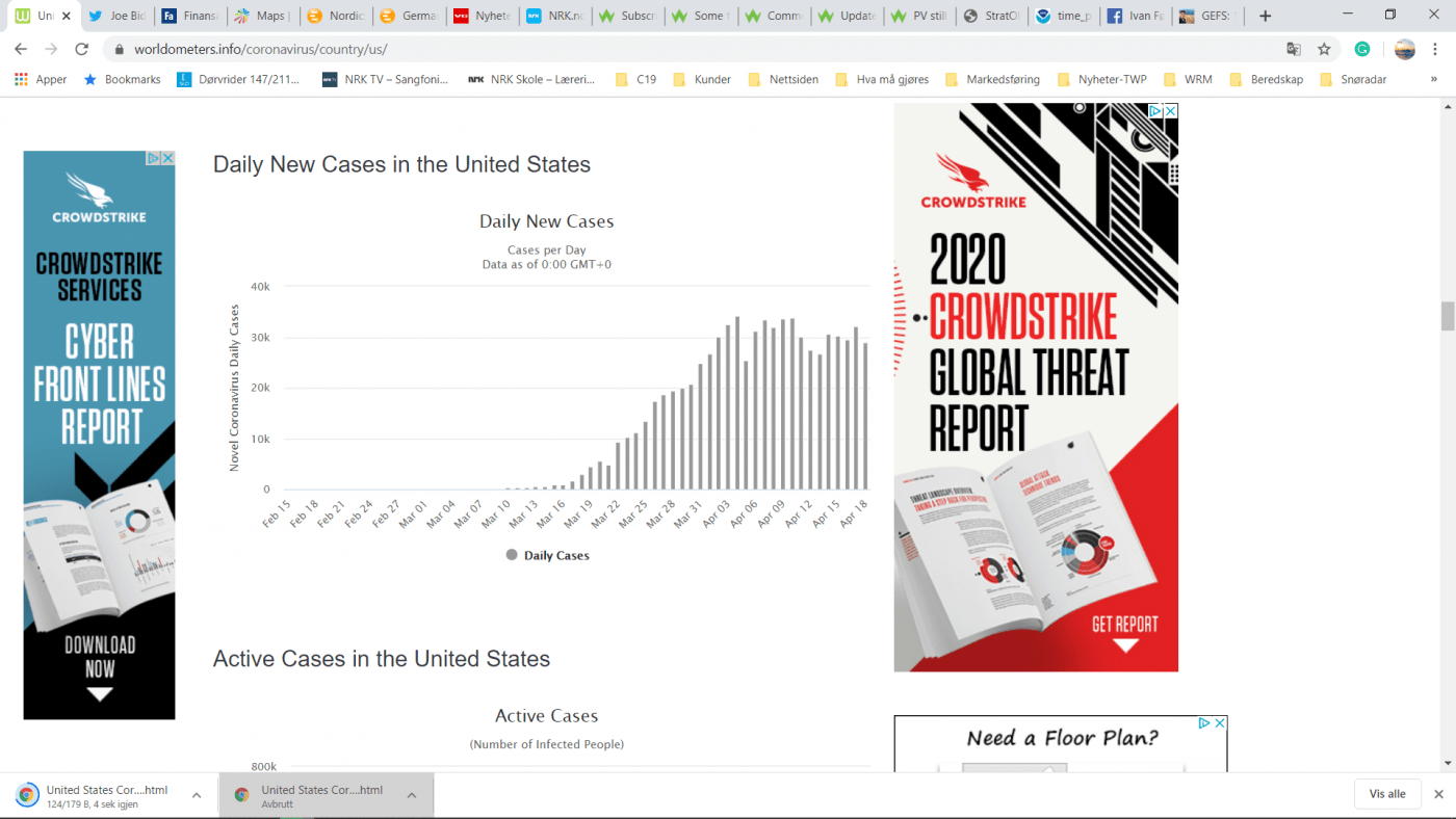 Trade Weather Power AS