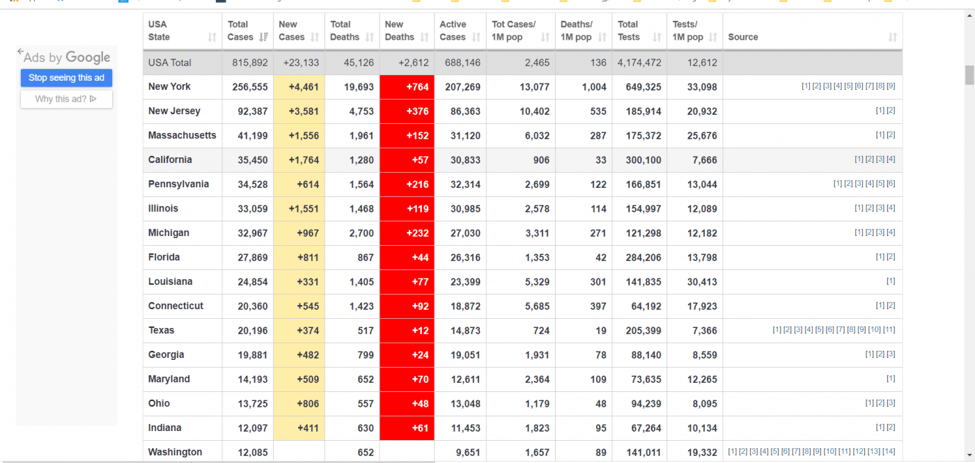 Trade Weather Power AS