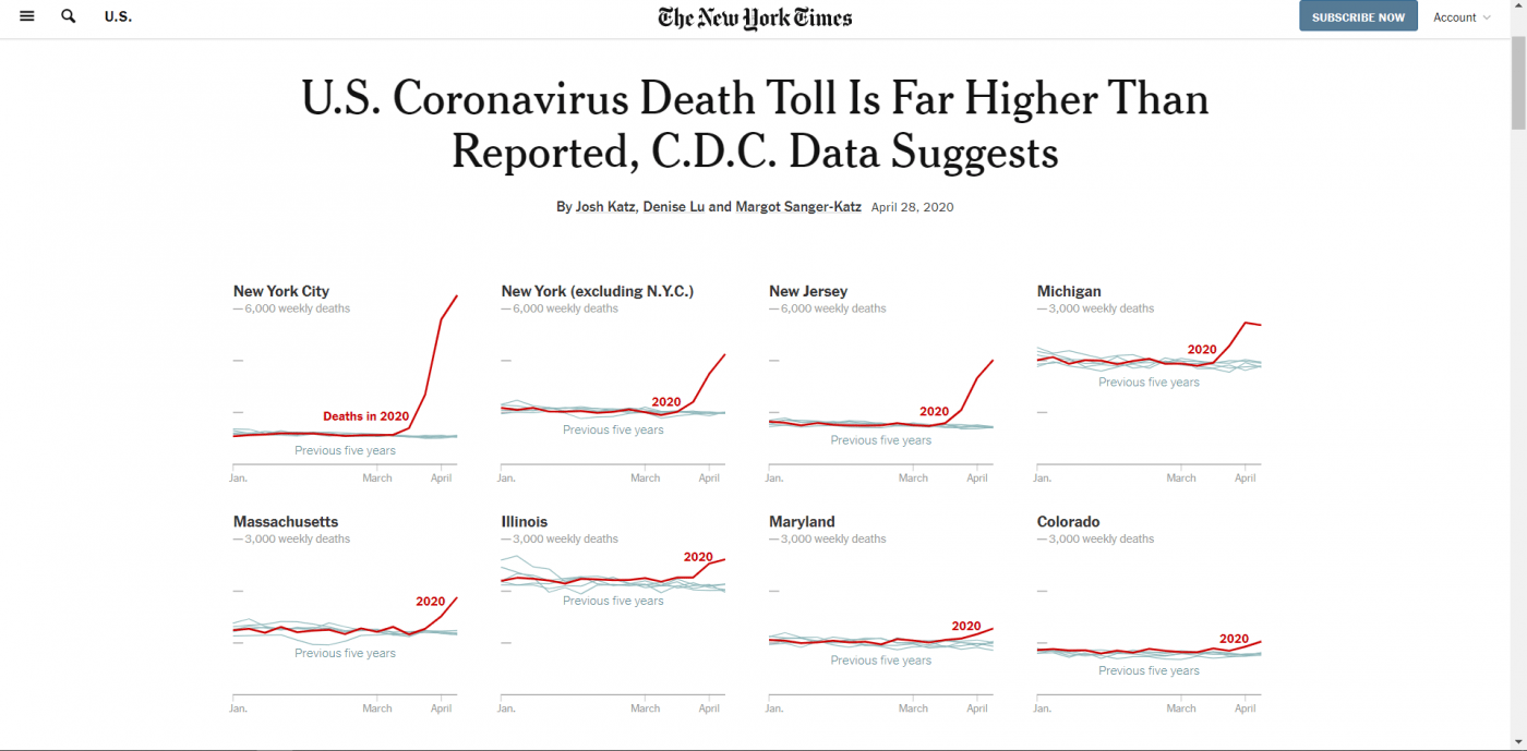 Trade Weather Power AS