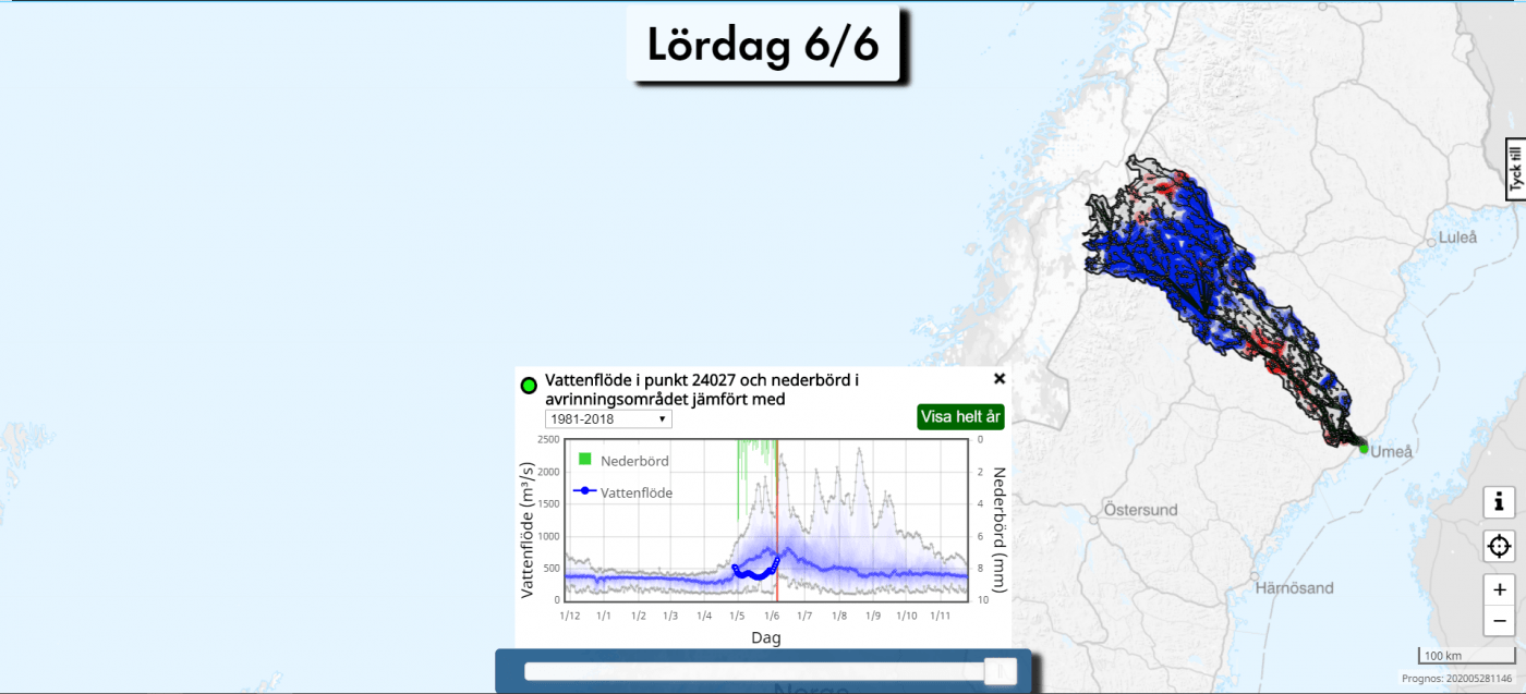 Trade Weather Power AS