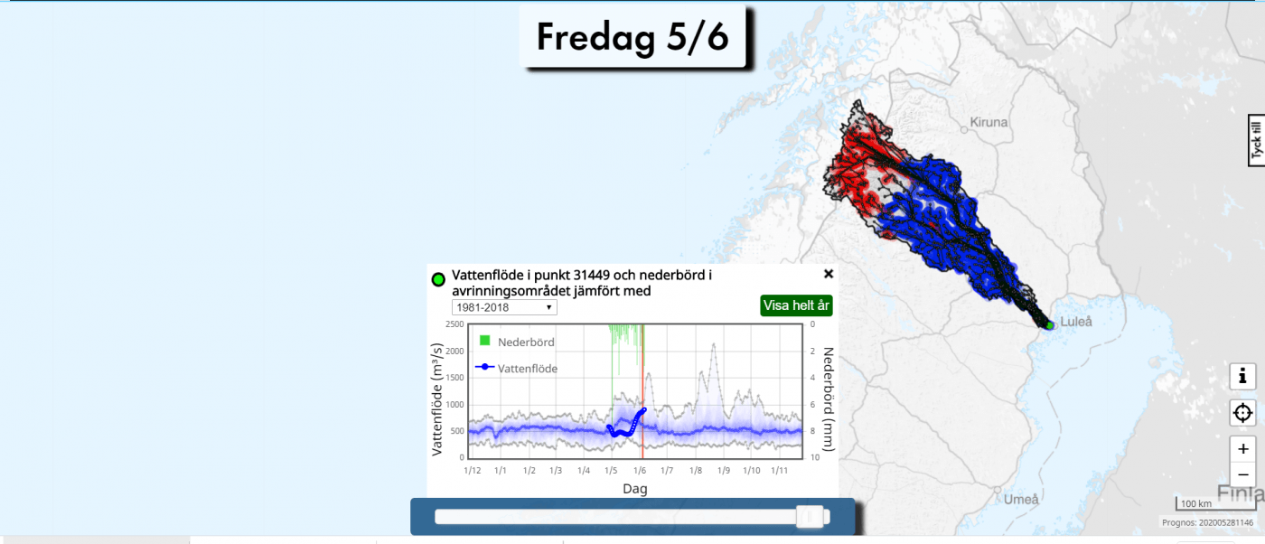 Trade Weather Power AS