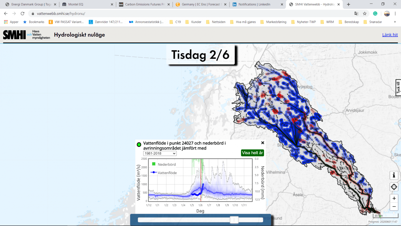Trade Weather Power AS