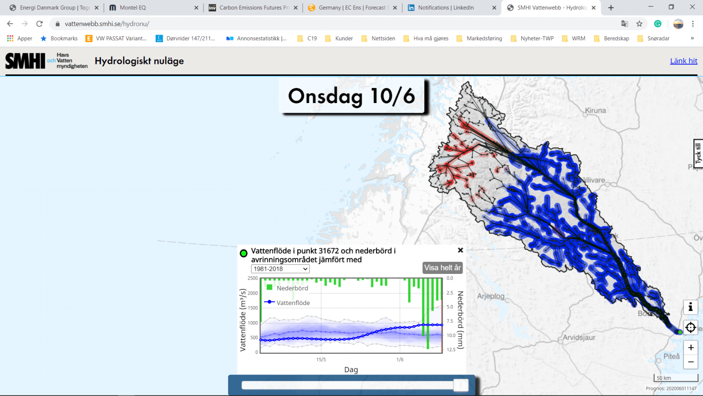 Trade Weather Power AS