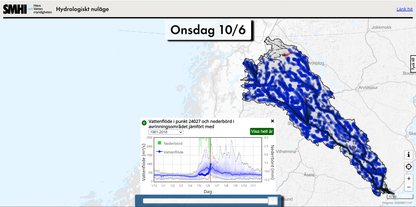 Trade Weather Power AS
