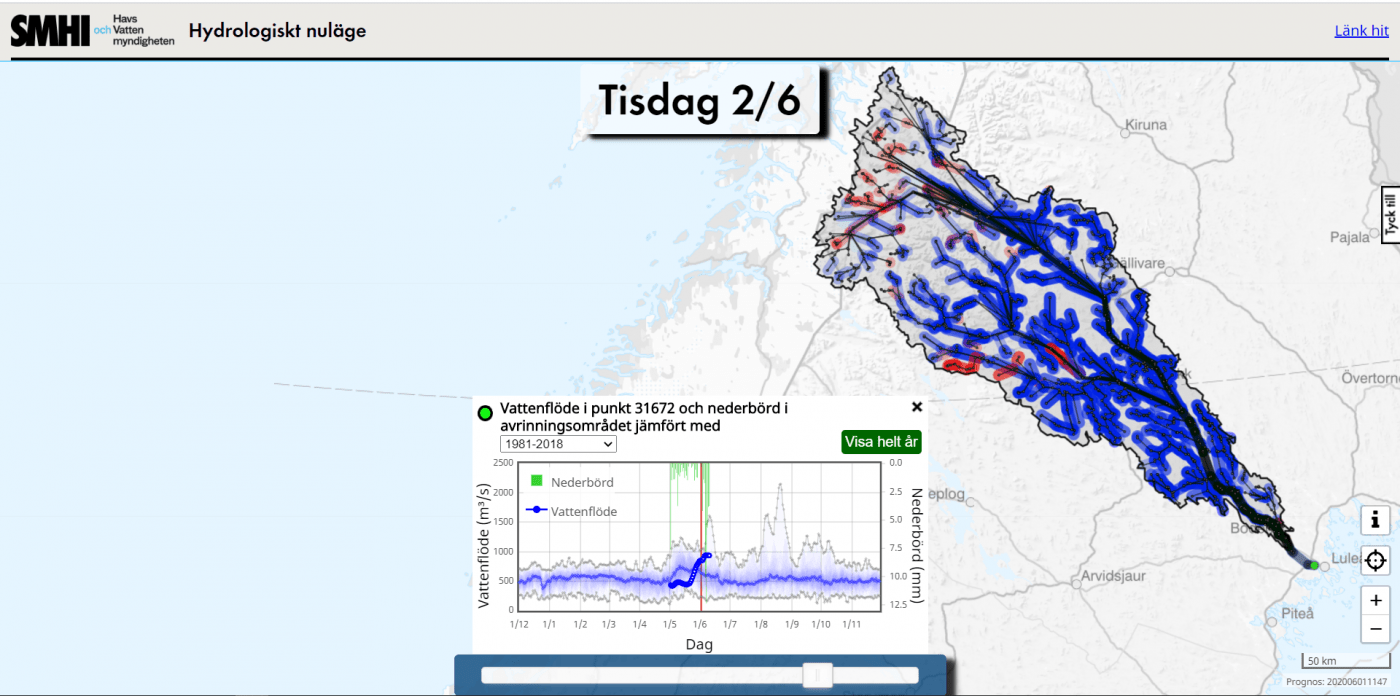 Trade Weather Power AS