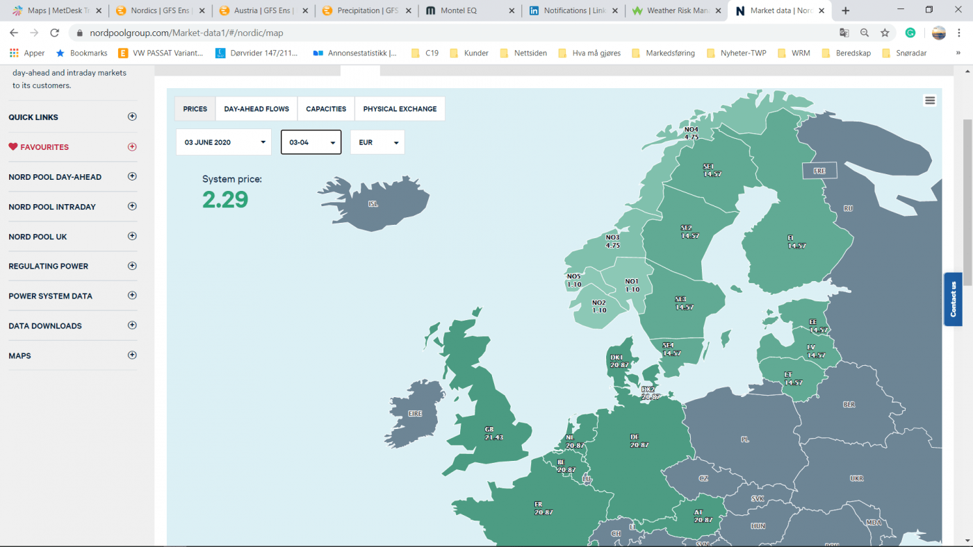 Trade Weather Power AS