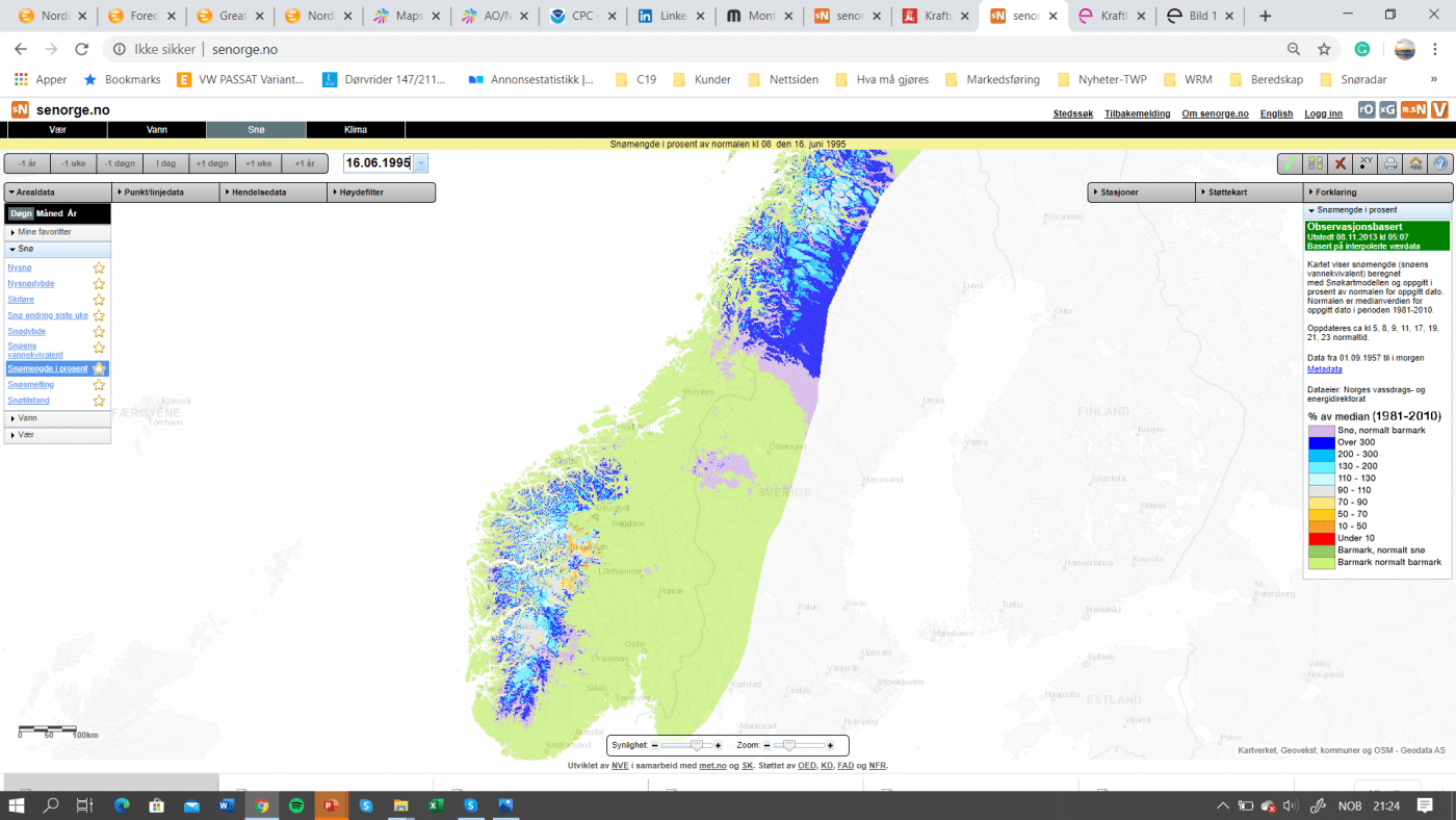 Trade Weather Power AS