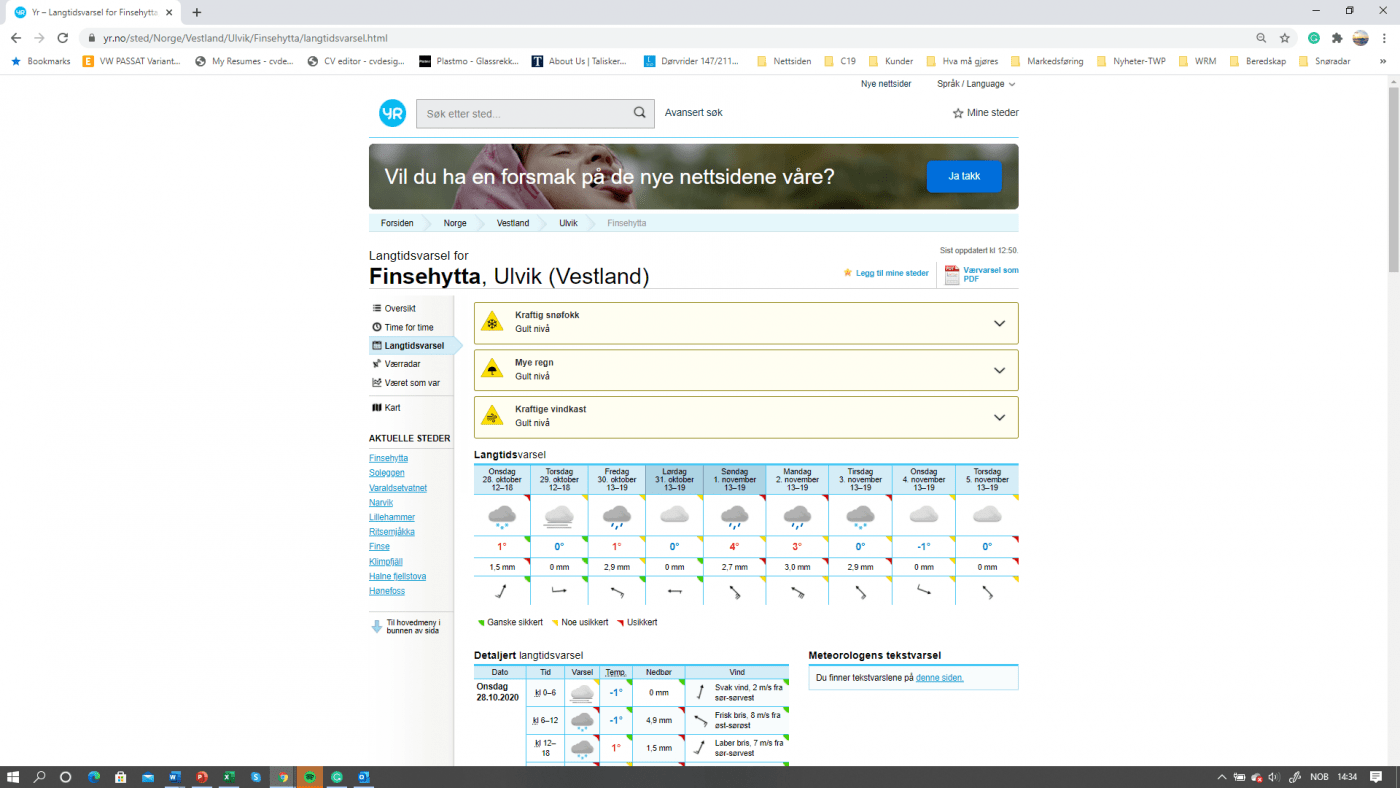 Trade Weather Power AS