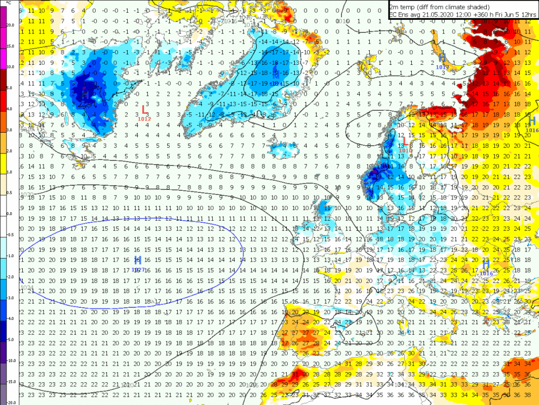 Trade Weather Power AS