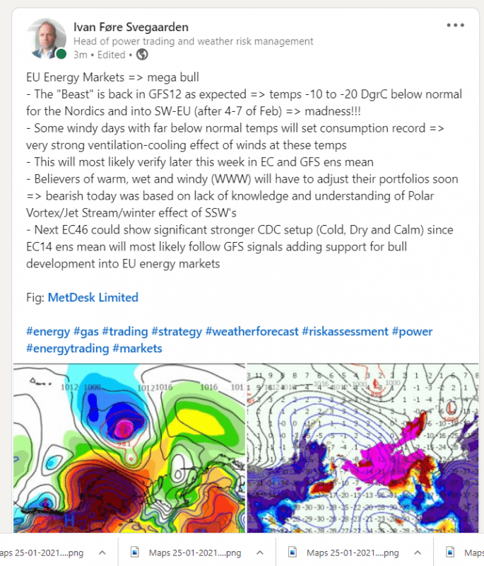 Trade Weather Power AS