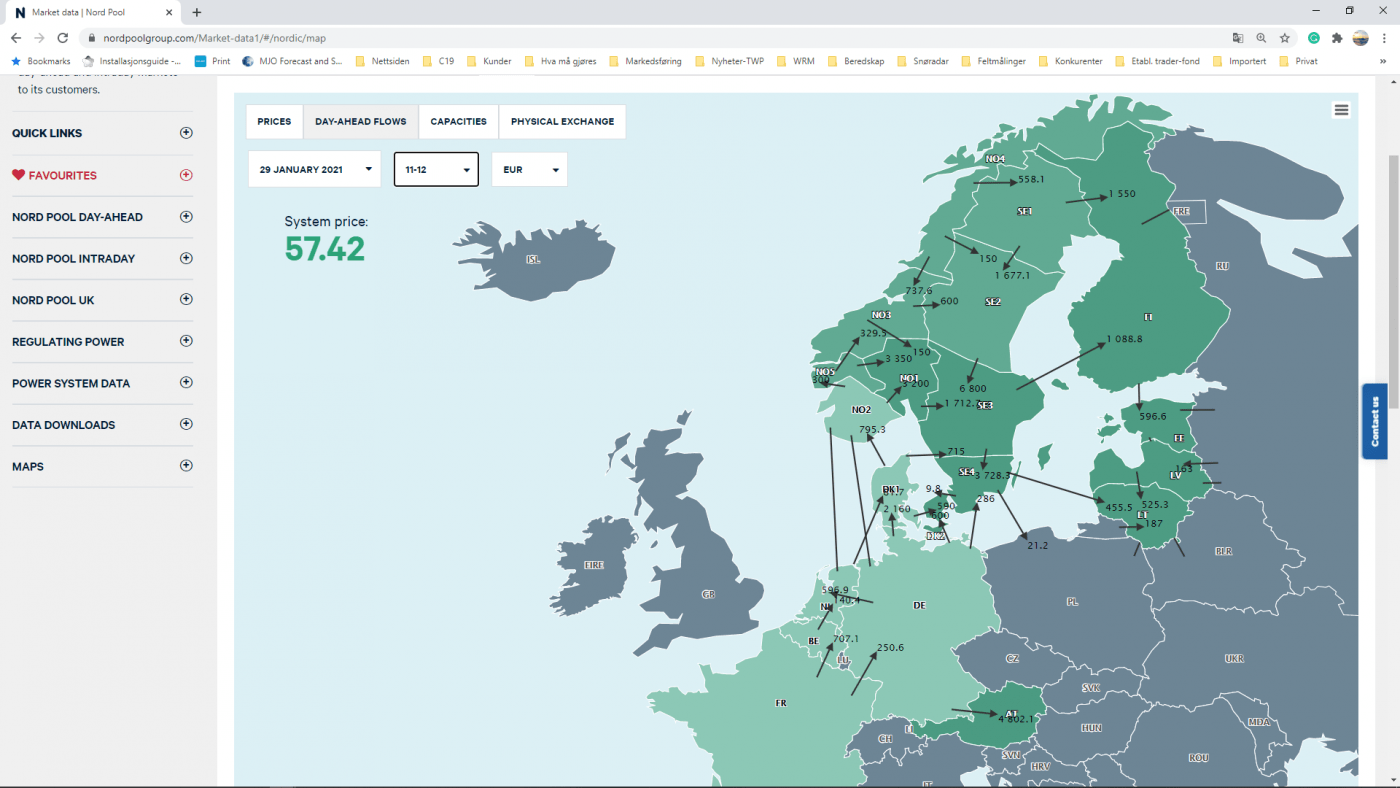 Trade Weather Power AS