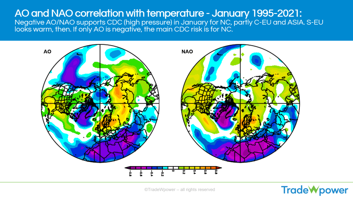 Trade Weather Power AS