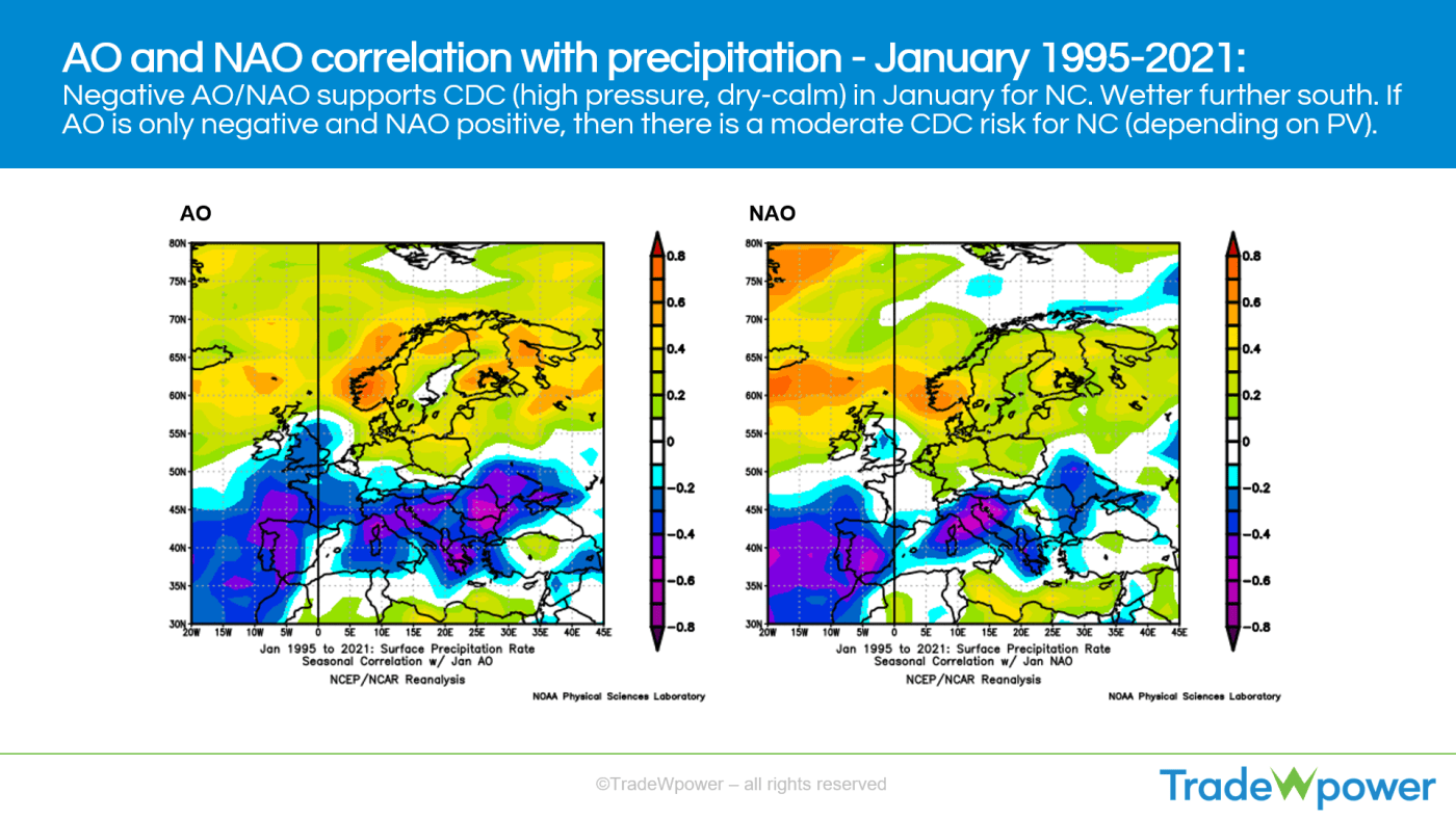 Trade Weather Power AS