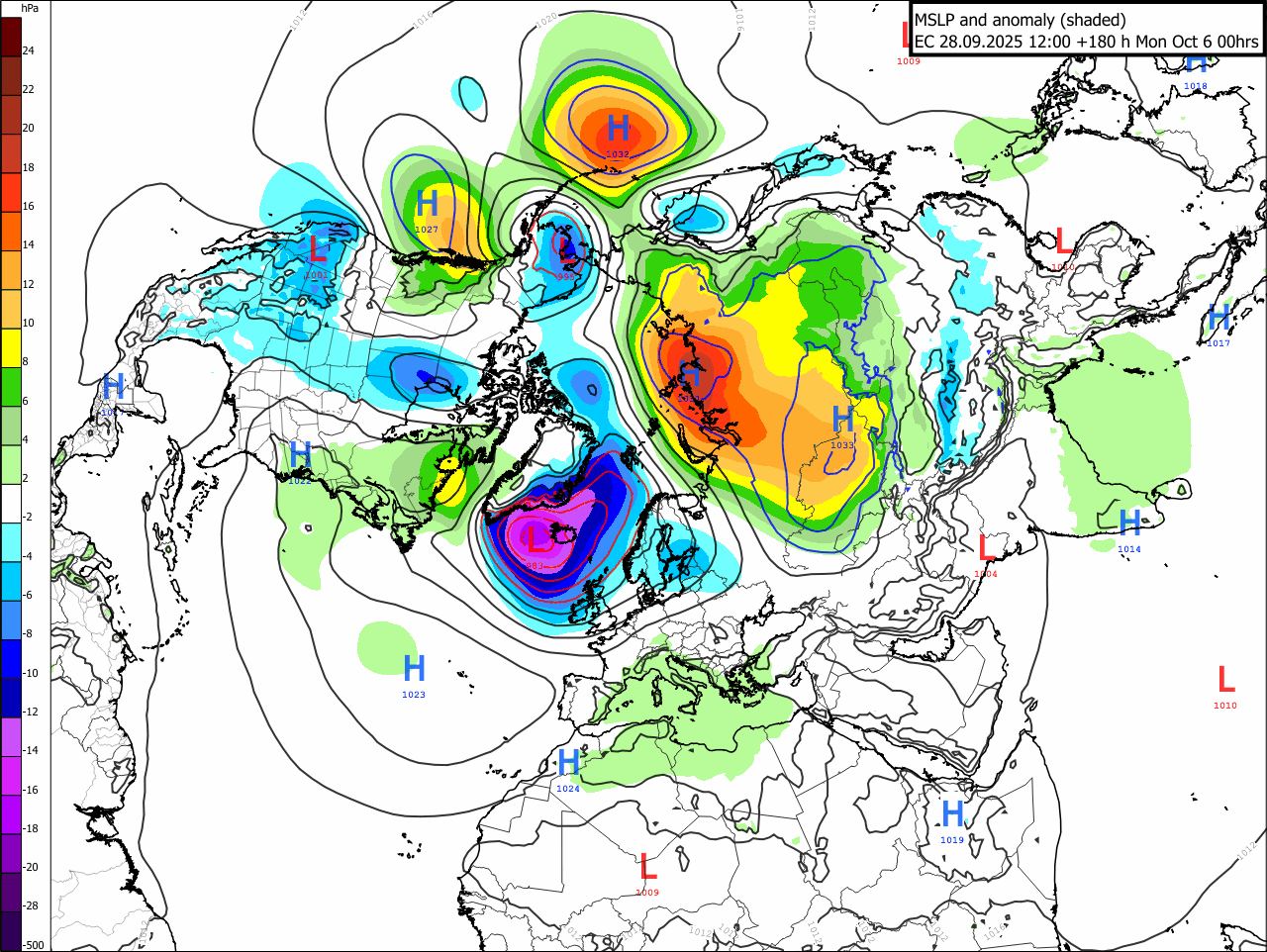 Trade Weather Power AS