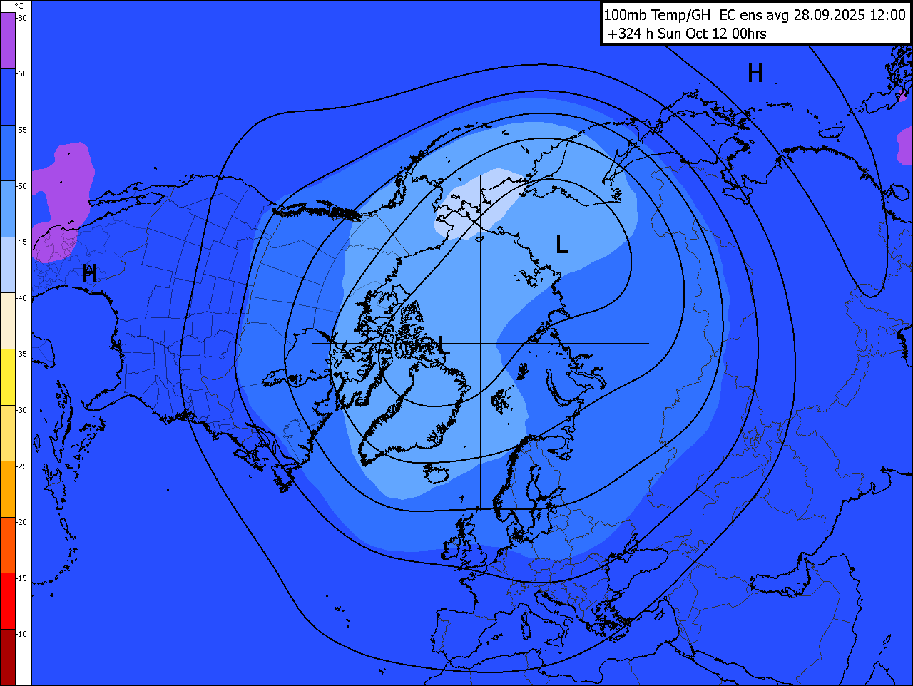 Trade Weather Power AS