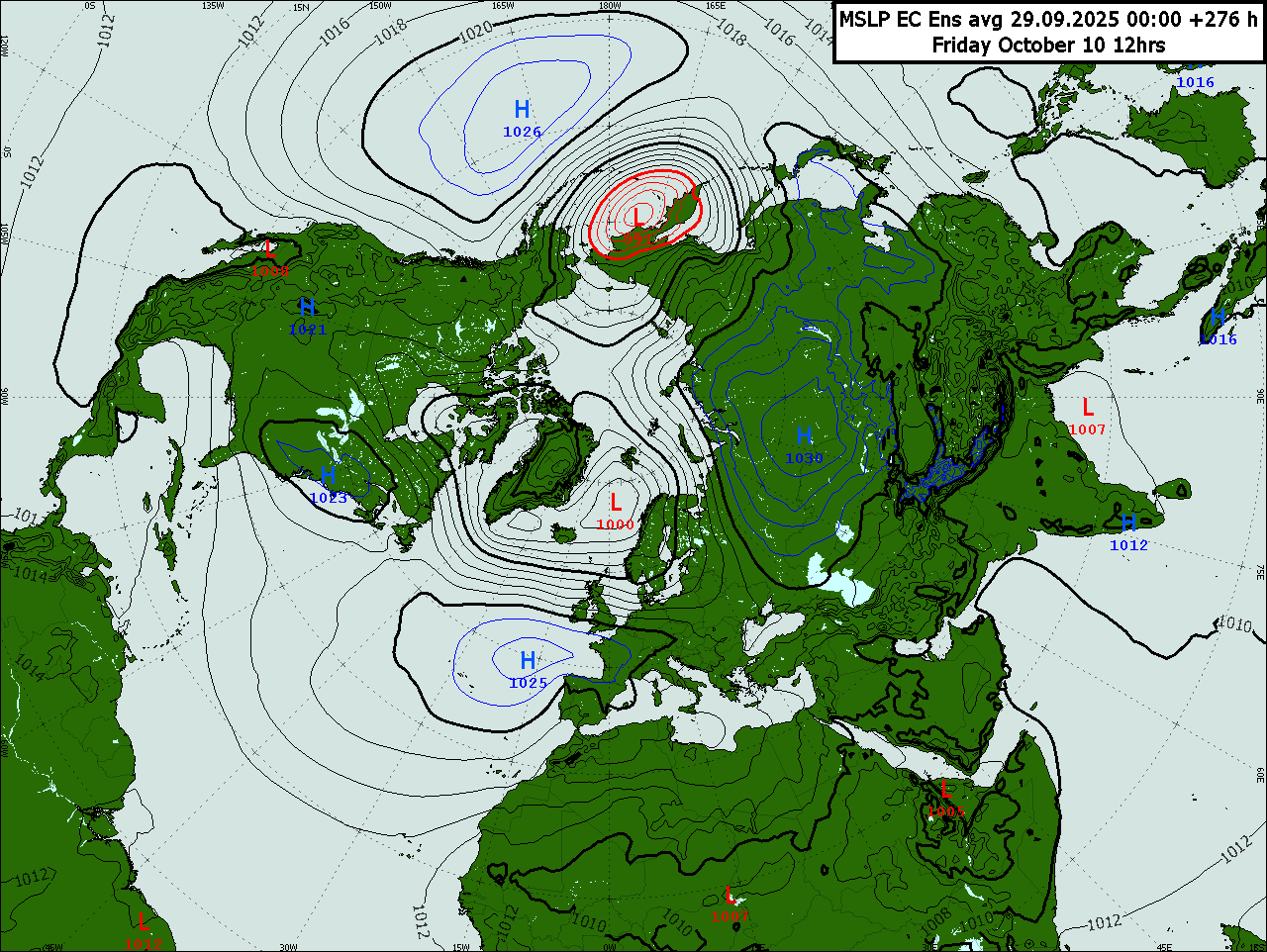 Trade Weather Power AS