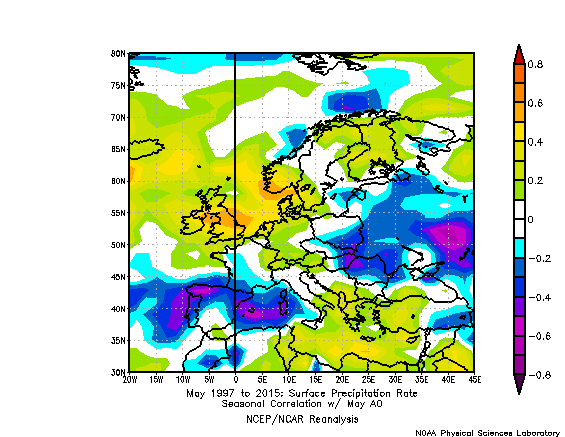 Trade Weather Power AS