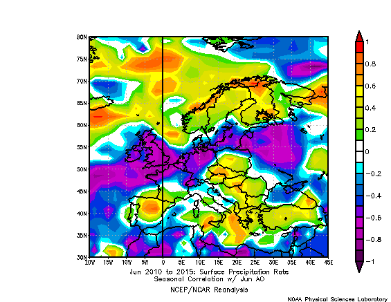 Trade Weather Power AS