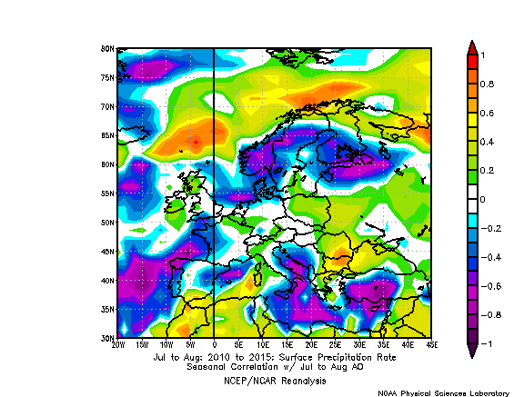 Trade Weather Power AS