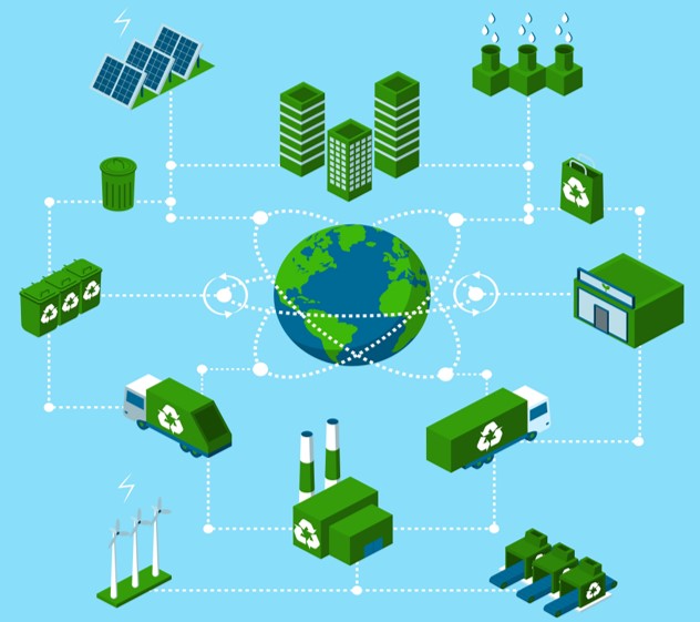 Trade Weather Power AS