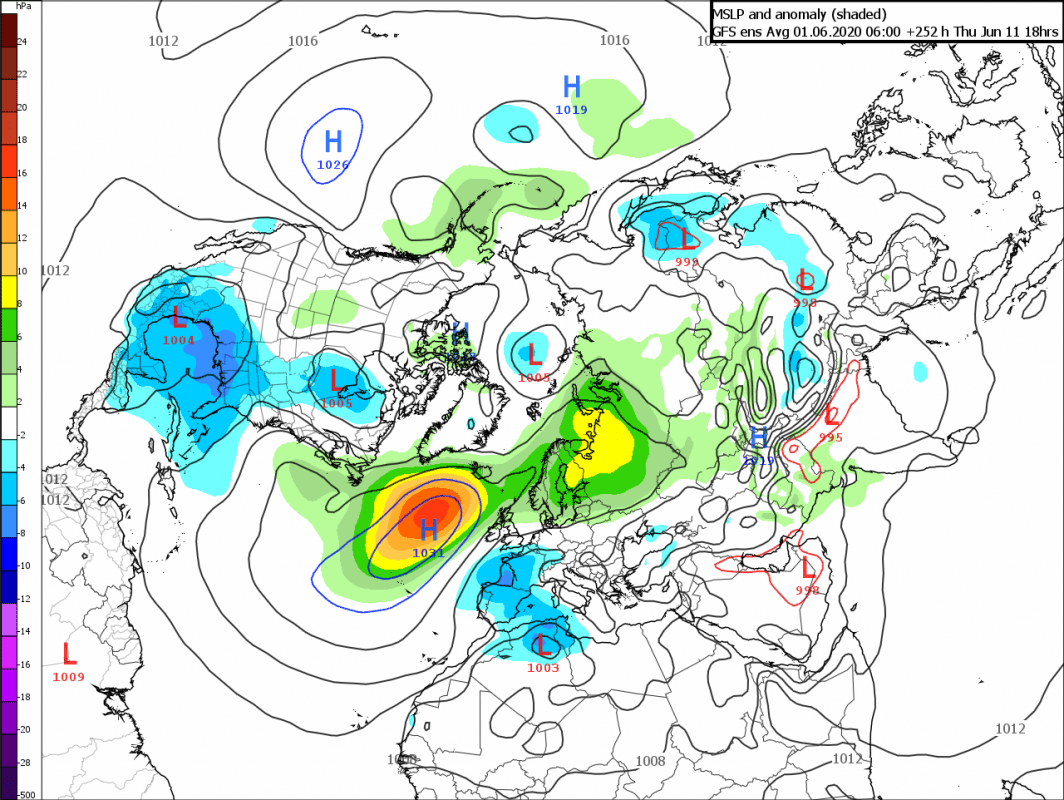 Trade Weather Power AS