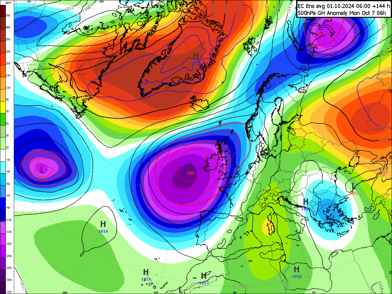 Trade Weather Power AS