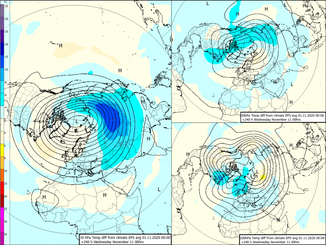 Trade Weather Power AS