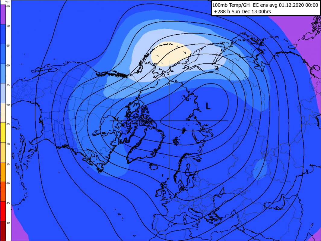 Trade Weather Power AS