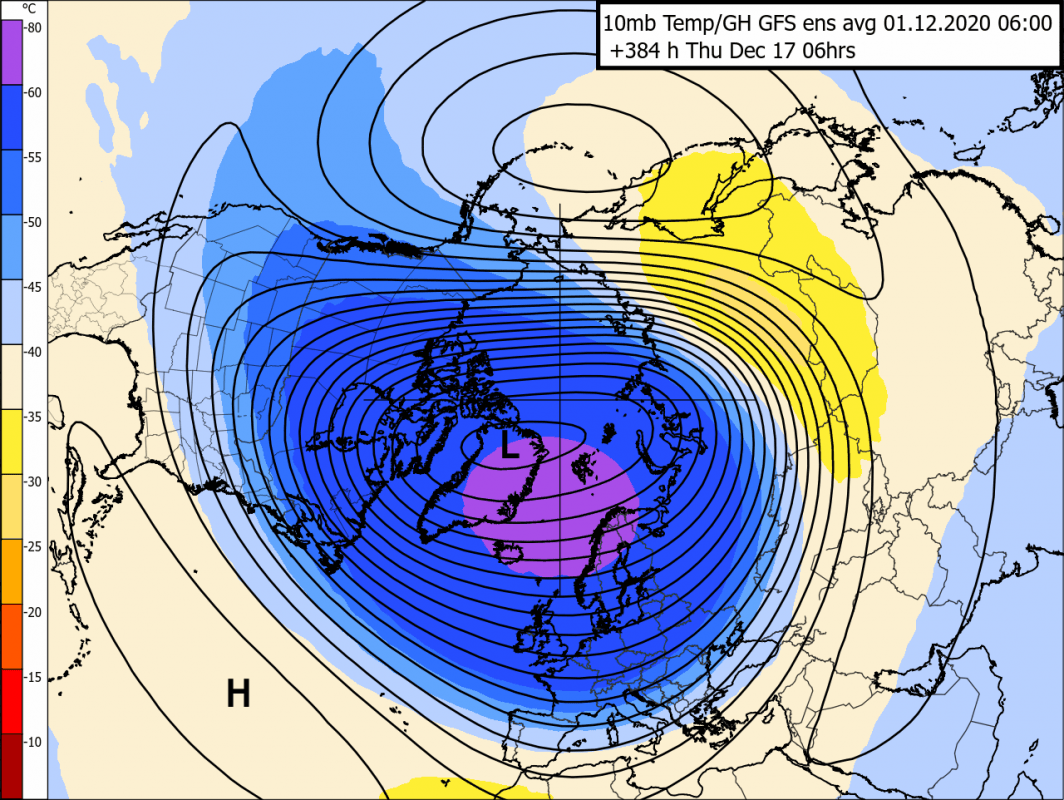Trade Weather Power AS