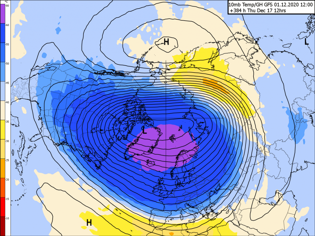 Trade Weather Power AS