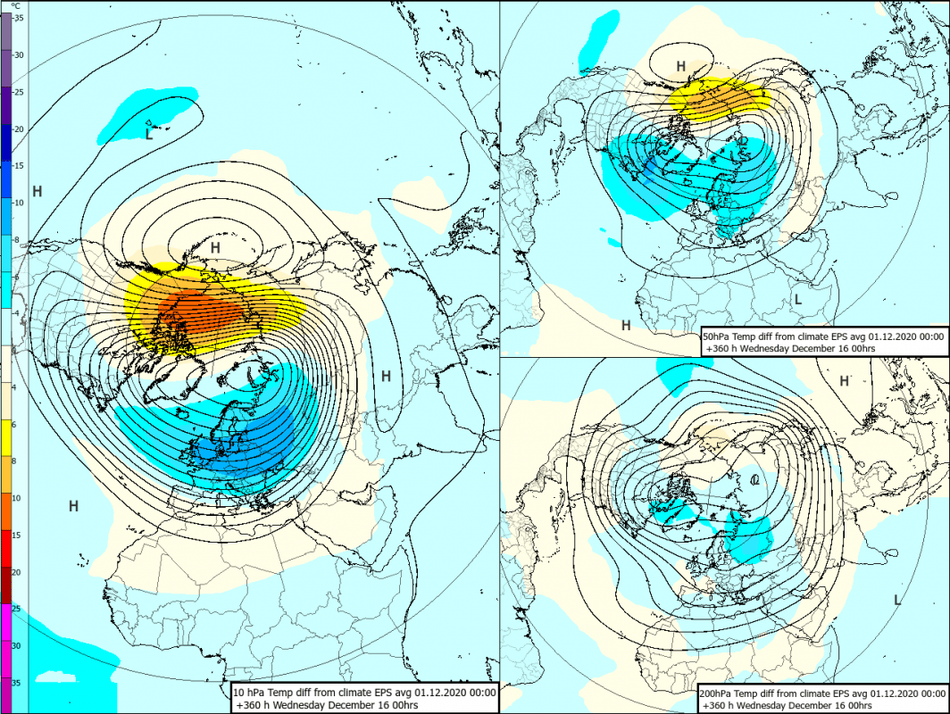 Trade Weather Power AS