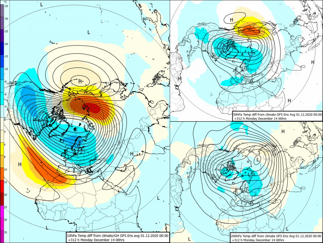 Trade Weather Power AS