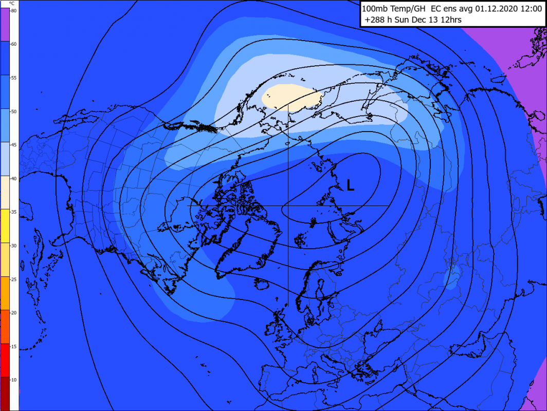 Trade Weather Power AS