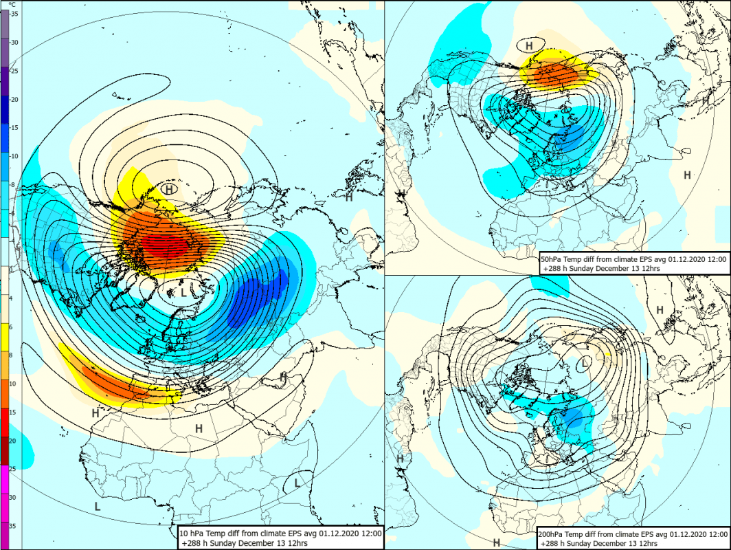 Trade Weather Power AS