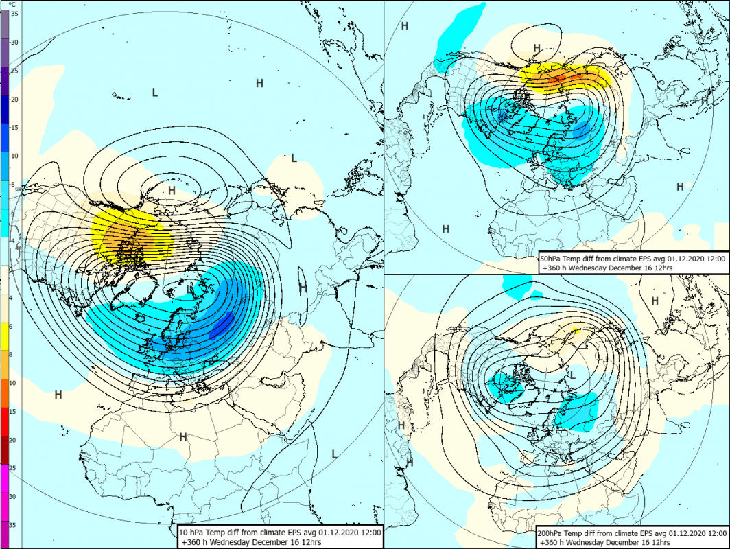 Trade Weather Power AS