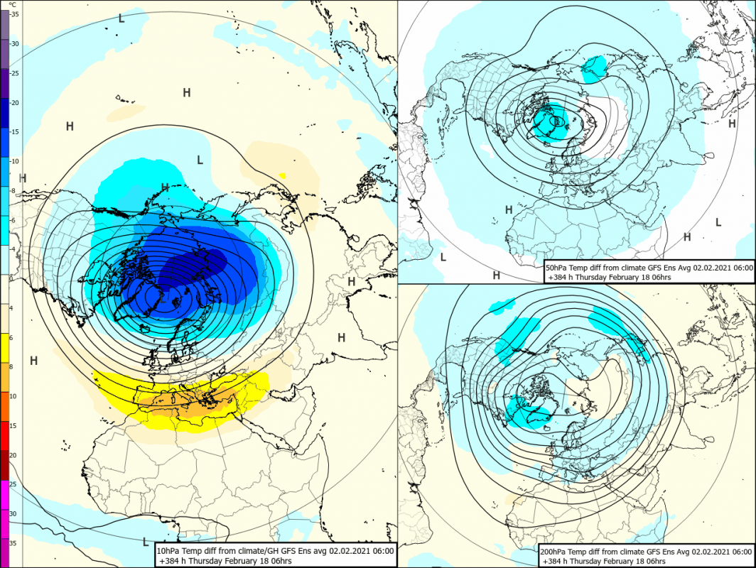 Trade Weather Power AS