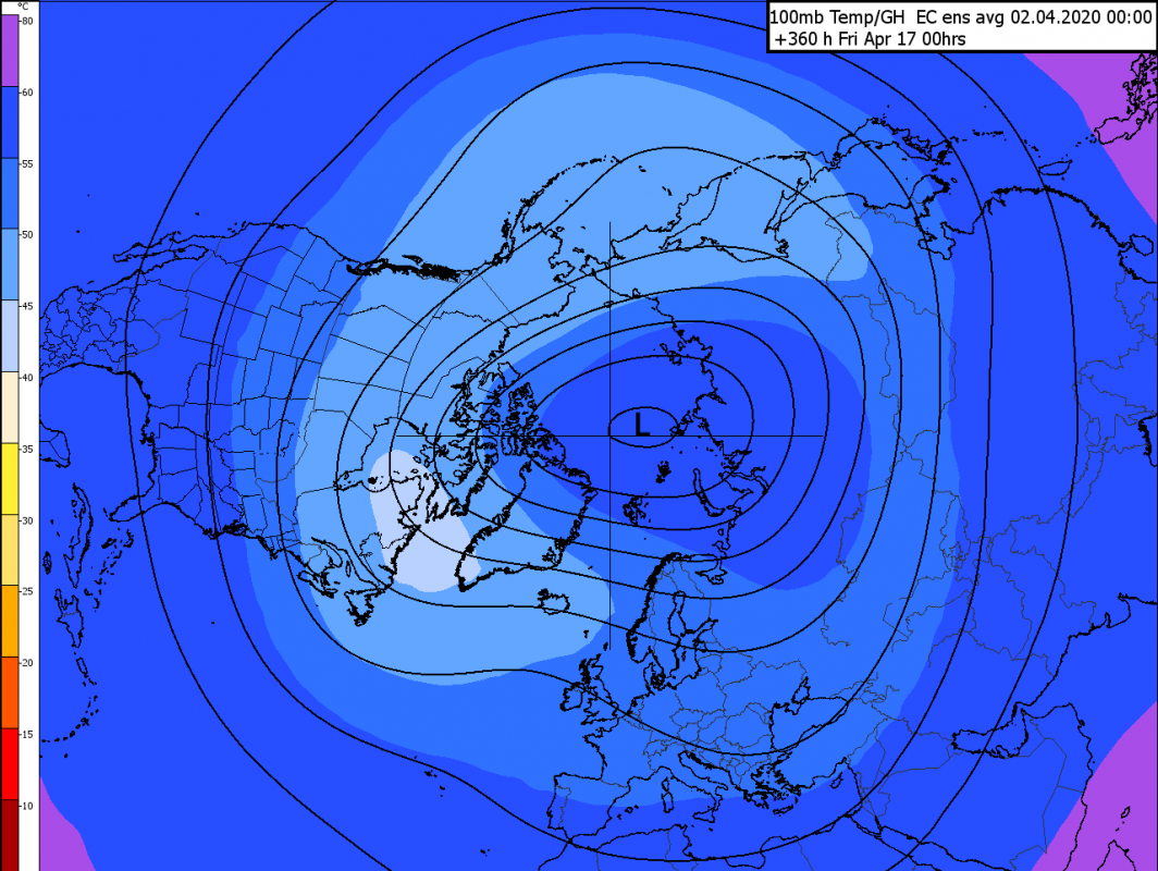 Trade Weather Power AS