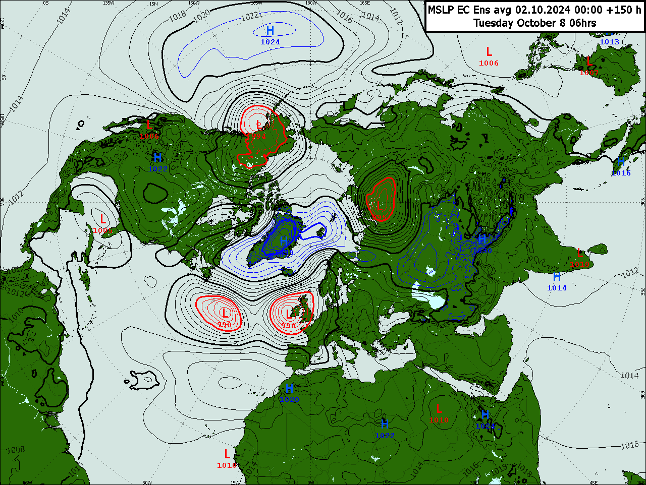Trade Weather Power AS