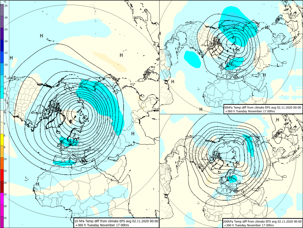 Trade Weather Power AS