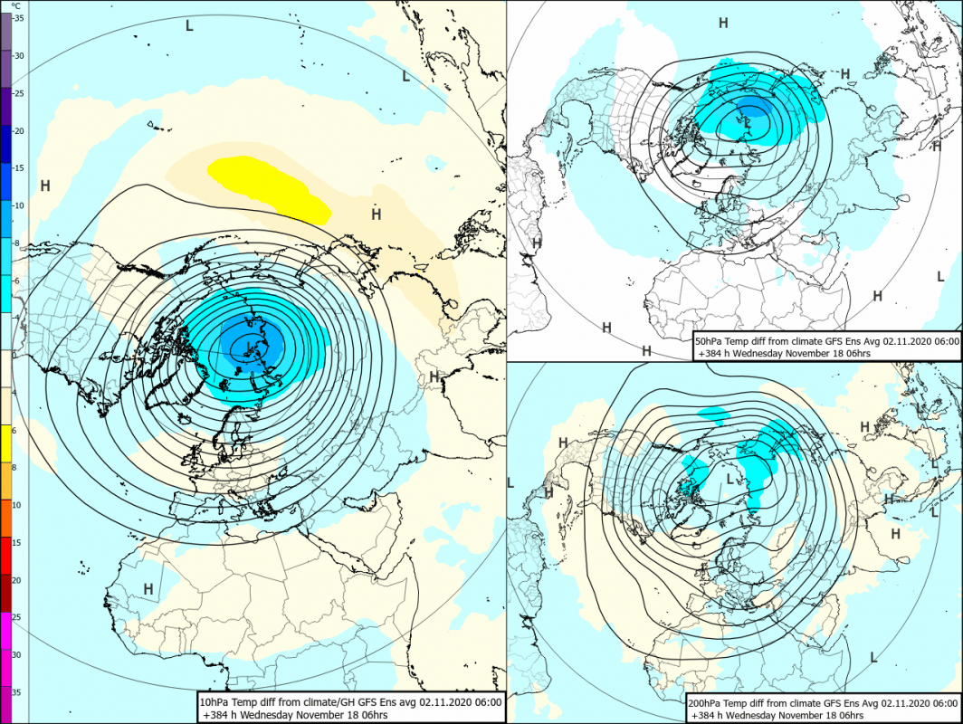 Trade Weather Power AS