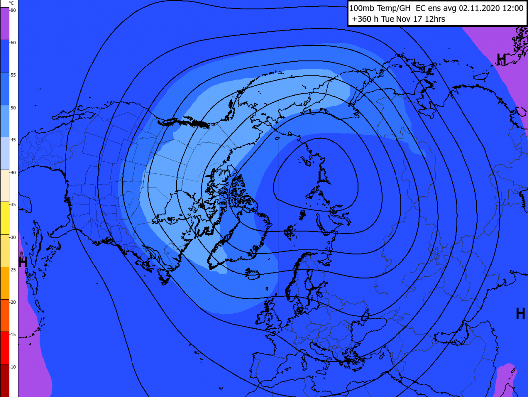Trade Weather Power AS