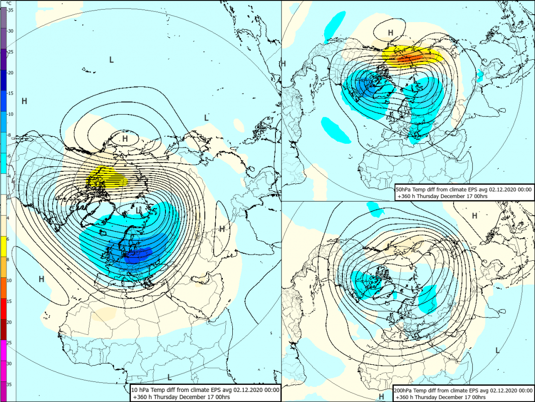 Trade Weather Power AS