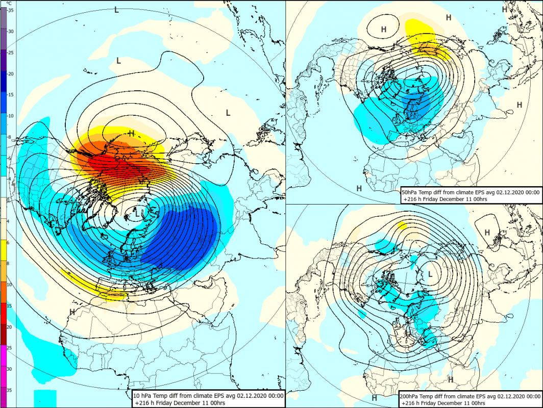Trade Weather Power AS