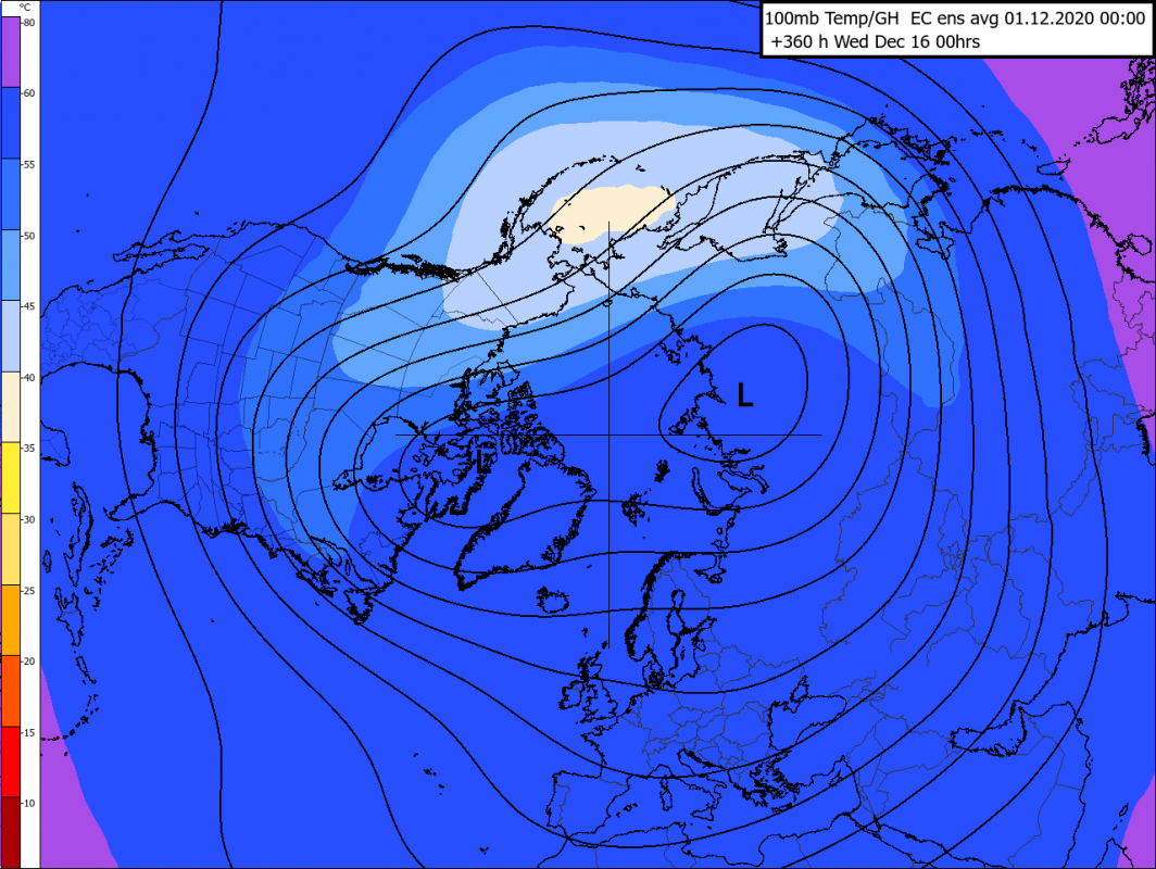 Trade Weather Power AS