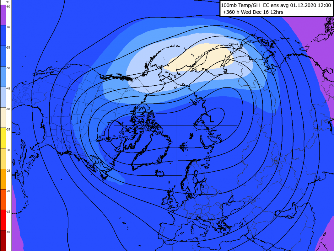 Trade Weather Power AS