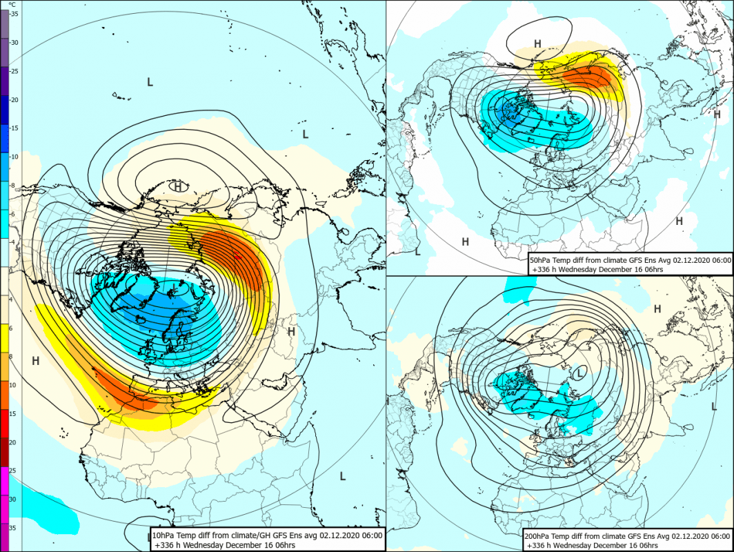 Trade Weather Power AS