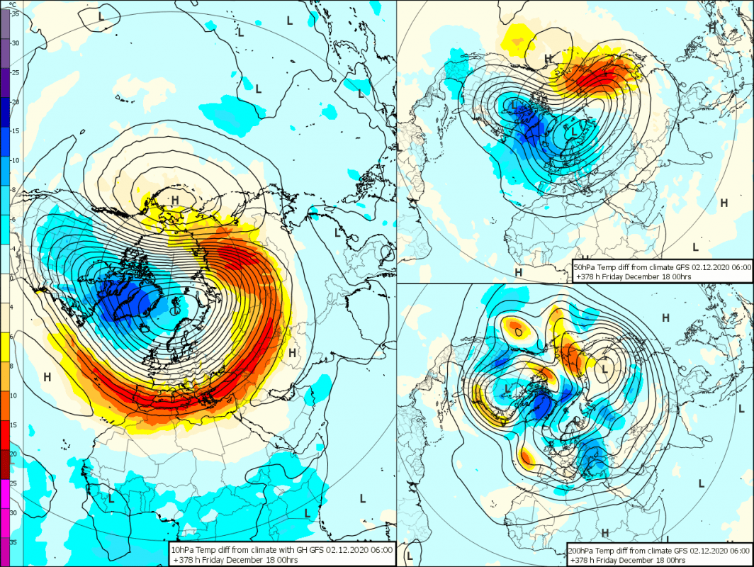 Trade Weather Power AS