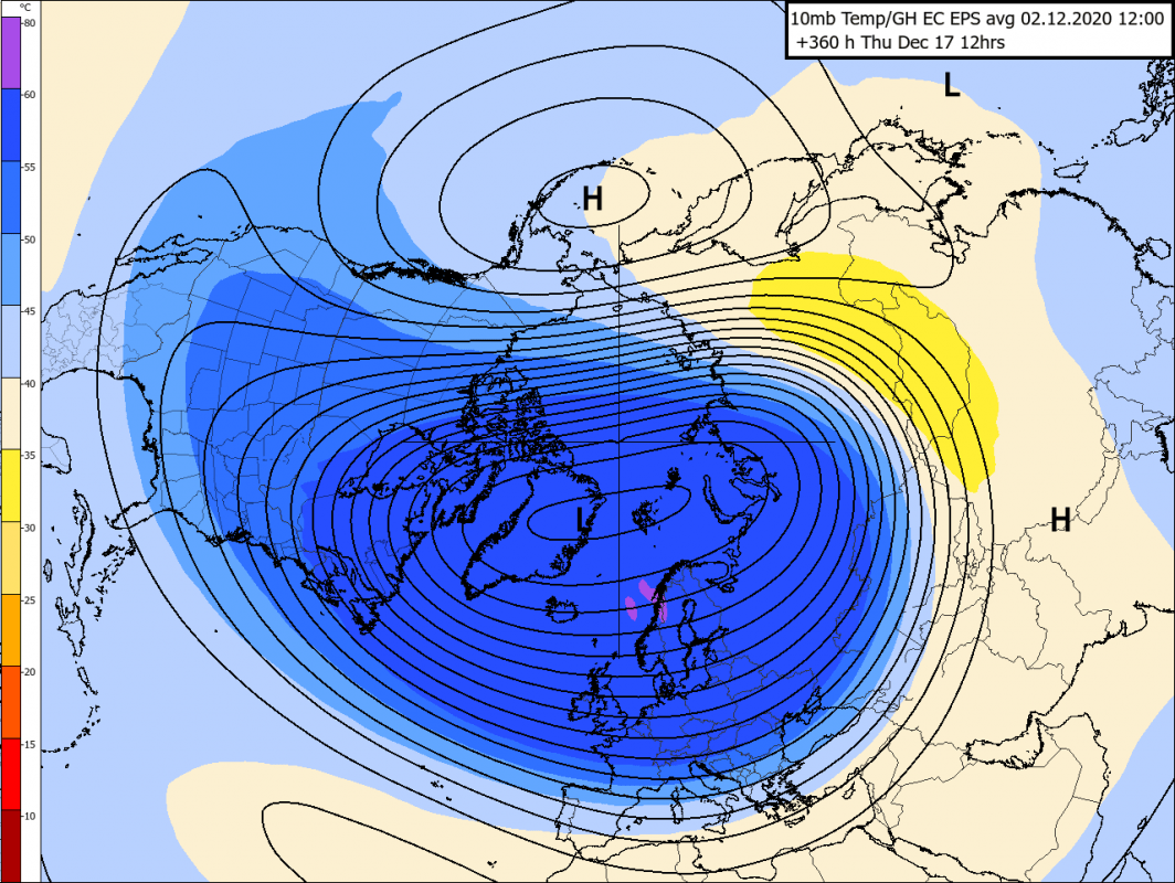 Trade Weather Power AS
