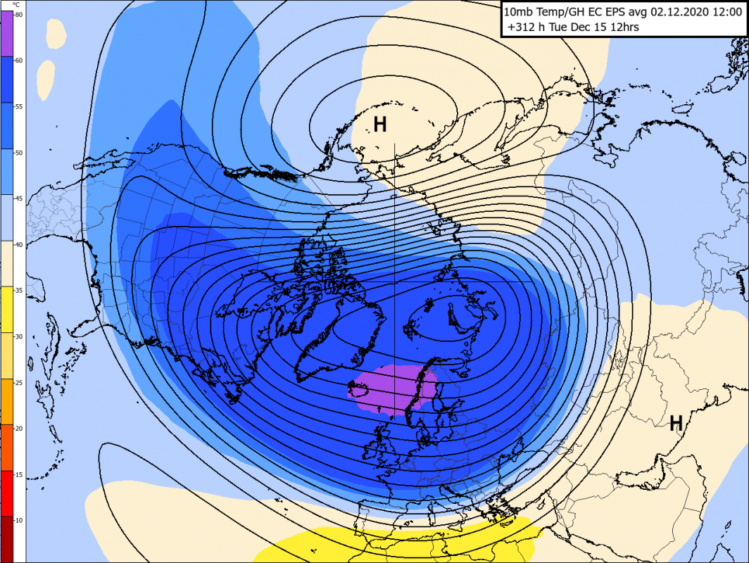 Trade Weather Power AS